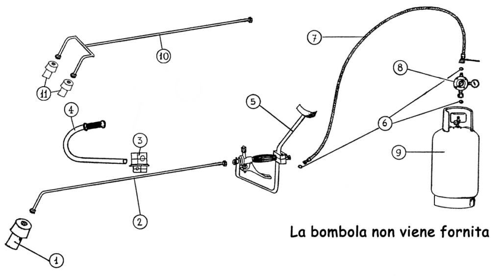 P3 singolo – doppio – 3 bruciatori – DISEGNO